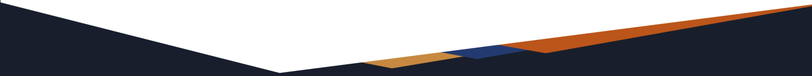 Mampilly Plywood Industries 